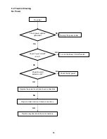 Предварительный просмотр 35 страницы Envision P2271WL Service Manual