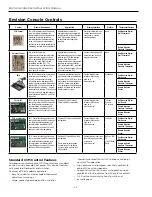 Preview for 26 page of Envision R-410A Residential Installation Manual