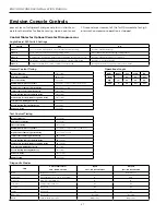 Preview for 28 page of Envision R-410A Residential Installation Manual