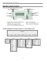 Preview for 34 page of Envision R-410A Residential Installation Manual