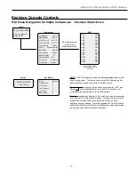 Preview for 35 page of Envision R-410A Residential Installation Manual