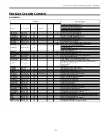 Preview for 37 page of Envision R-410A Residential Installation Manual