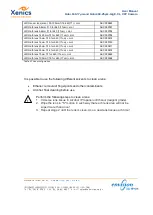 Preview for 19 page of Envision Xenics Gobi-384-25mm User Manual