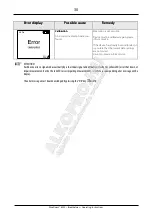 Preview for 30 page of Envitec AlcoQuant 6020 Operating Instructions Manual