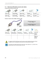 Предварительный просмотр 38 страницы Envitec MySign s Technical Documentation Manual