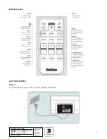 Предварительный просмотр 5 страницы envivo 1392B User Manual