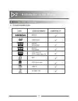 Предварительный просмотр 6 страницы Envizen 1019388377 User Manual