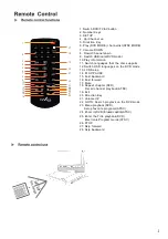 Предварительный просмотр 3 страницы Envizen ED-8850A Quick Start Manual