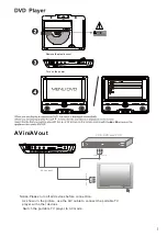 Предварительный просмотр 4 страницы Envizen ED-8850A Quick Start Manual