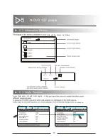 Предварительный просмотр 19 страницы Envizen ED6850A User Manual