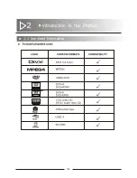 Preview for 7 page of Envizen Portable DVD Player with ATSC TV User Manual