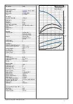 Предварительный просмотр 18 страницы Enwa EnwaMatic EM BS 300 Operation And Maintenance Manual