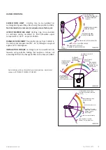 Preview for 15 page of enware AQUABLEND SQX ATM606 Installation Instructions Manual