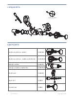 Preview for 3 page of enware BLUELINE BUB205NC Installation Instructions