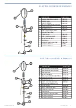 Preview for 7 page of enware CUBISTA ENM6420 Installation And Maintenance Instructions Manual