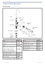 Предварительный просмотр 10 страницы enware DFSA121-PBBF Manual