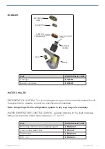 Предварительный просмотр 11 страницы enware DFSA121-PBBF Manual