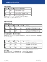 Preview for 15 page of enware ENMATIC 5000 SERIES Installation And Maintenance Instructions Manual