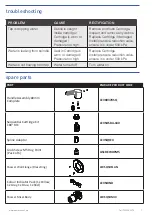 Предварительный просмотр 7 страницы enware LEVA Series Installation And Maintenance Instructions Manual