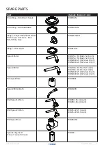 Preview for 21 page of enware WELLBEING Series Installation & Maintenance Instructions Manual