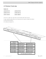 Preview for 14 page of Enwork AMB096LBE1*D-L Installation Manuals