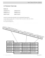 Preview for 15 page of Enwork AMB096LBE1*D-L Installation Manuals