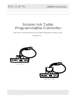 Enwork Solano HA User Manual preview