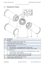 Preview for 20 page of enz 210.080 Operating Instructions Manual