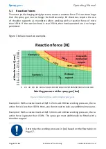 Предварительный просмотр 18 страницы enz SG 41 Manual