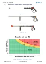 Предварительный просмотр 19 страницы enz SG 41 Manual