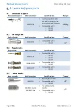 Предварительный просмотр 32 страницы enz SG 41 Manual