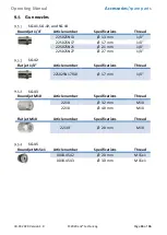 Предварительный просмотр 33 страницы enz SG 41 Manual