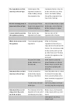 Preview for 13 page of Enzo EAF3721CA User Manual