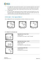 Preview for 13 page of EO ITAG 4 User Manual