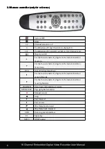 Предварительный просмотр 7 страницы Eobon EB-6216V User Manual