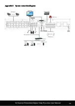 Предварительный просмотр 50 страницы Eobon EB-6216V User Manual