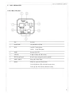 Предварительный просмотр 9 страницы EOC iD1080?BX User Manual