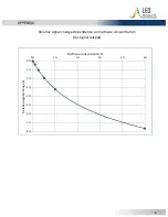 Предварительный просмотр 8 страницы EOC MDS-4 Instruction Manual