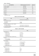 Preview for 13 page of EOC NYX-14 Operation And Maintenance Manual