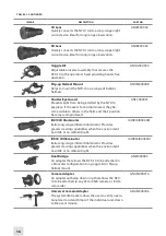 Preview for 16 page of EOC NYX-14 Operation And Maintenance Manual