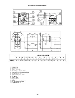 Предварительный просмотр 6 страницы EOGB RINOX 35 Instruction Manual