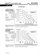 Preview for 12 page of EOM GPS1520 Engineering Operation & Maintenance Manual