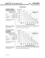 Preview for 13 page of EOM GPS1520 Engineering Operation & Maintenance Manual