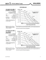 Preview for 14 page of EOM GPS1520 Engineering Operation & Maintenance Manual