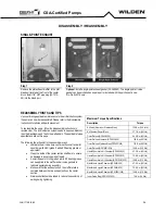 Preview for 26 page of EOM GPS1520 Engineering Operation & Maintenance Manual