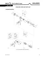 Preview for 28 page of EOM GPS1520 Engineering Operation & Maintenance Manual