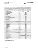 Preview for 37 page of EOM GPS1520 Engineering Operation & Maintenance Manual