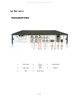 Предварительный просмотр 7 страницы Eonboom AHD-FD series User'S Installation And Operation Manual