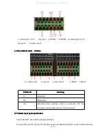 Preview for 17 page of Eonboom AHD-FD series User'S Installation And Operation Manual