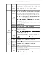 Предварительный просмотр 36 страницы Eonboom AHD-FD series User'S Installation And Operation Manual